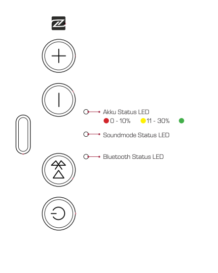 dockin-d-fine-2-led.jpg